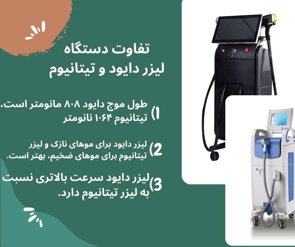 تفاوت دستگاه لیزر دایود و تیتانیوم