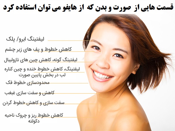 فروش دستگاه هایفو اولترا سه بعدی
