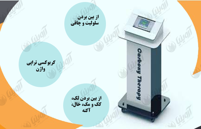 قیمت دستگاه کربوکسی پالوما
