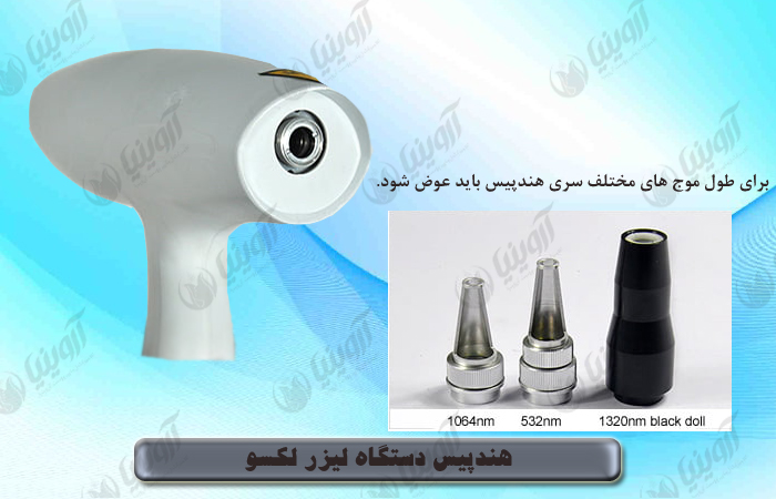 قیمت دستگاه کیوسوئیچ لکسو