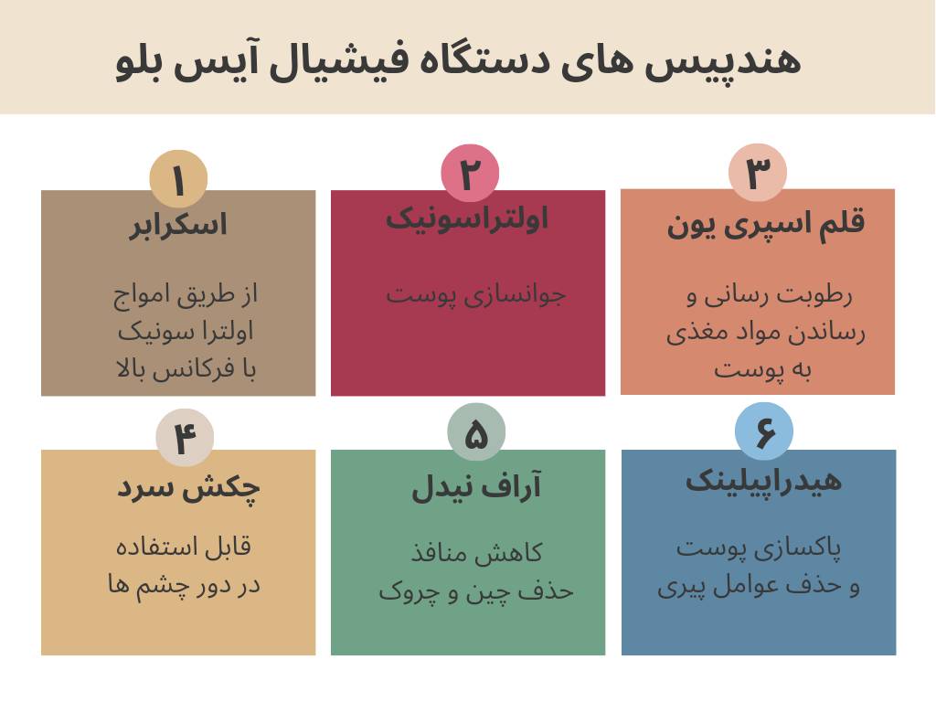 هندپیس های دستگاه فیشیال آیس بلو