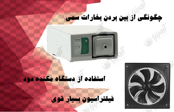 قیمت دستگاه مکنده دود