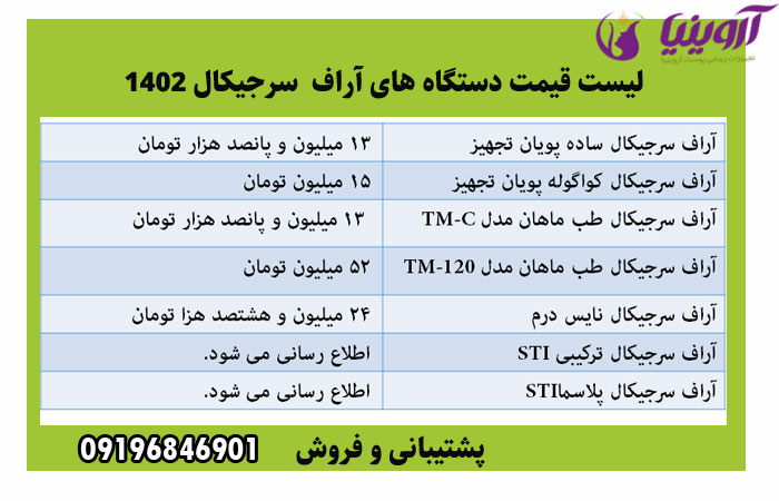 لیست قیمت دستگاه های آراف سرجیکال 1402