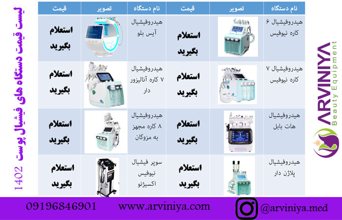 قیمت انواع دستگاه فیشیال صورت 1402