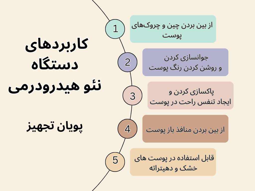 کاربردهای دستگاه نئو هیدرودرمی